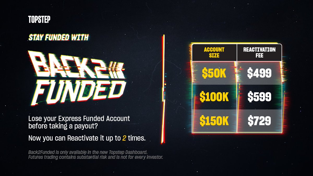One bad day doesn’t have to end your shot at a payout. Back2Funded lets you reactivate your Express Funded Account up to 2 times, giving you more shots at the best payout policy in the industry! ⚡

Learn more: bit.ly/4g6mPxx