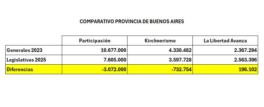 EL PESIMISMO ES EXAGERADO