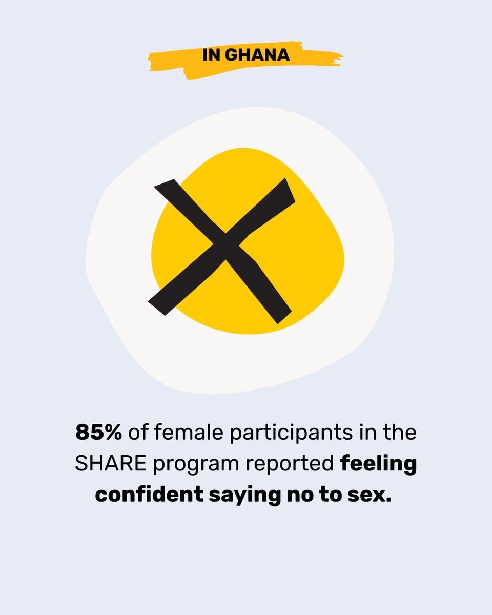 When girls have the chance to learn, lead, and play, they can change their own futures and the world. In 2024, girls in Right To Play programs stood up to harmful norms, claimed their rights, and led the way for others. See how girls are driving change: righttoplay.com/en/news/annual…