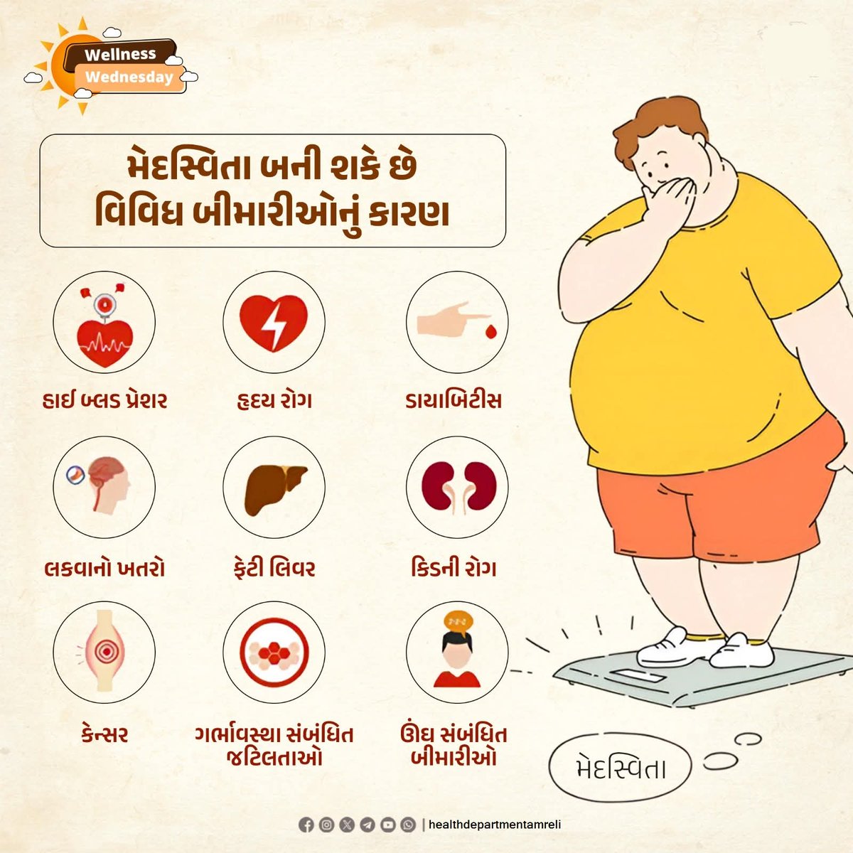 District IEC Health Department.valsad (@dsbcch80158) on Twitter photo 