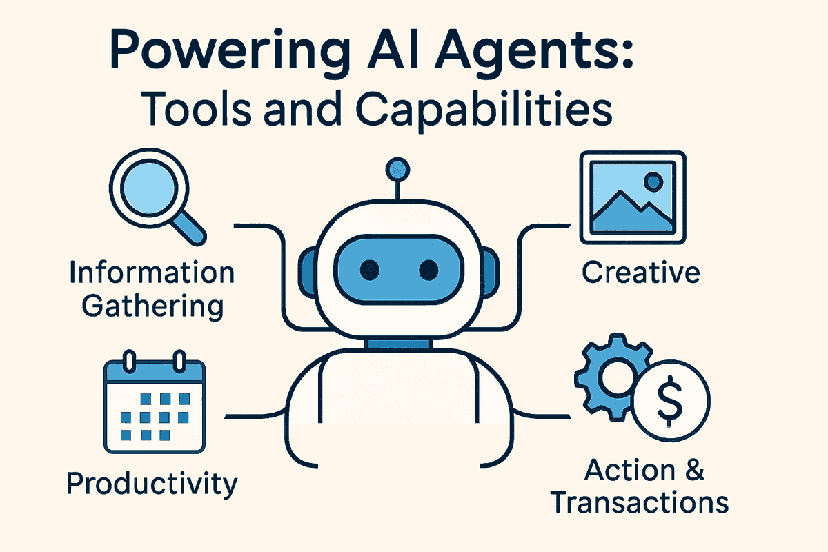 🤖 LLMs are powerful, but the real magic happens when you give them tools.
Tools let AI agents fetch real-time info 🌍, automate workflows 📅, generate visuals 🎨 &amp; solve real-world problems 🔧.
AI without tools = chatbot.
AI with tools = problem-solver. 🚀

#AI #AI_AGENT #prompt