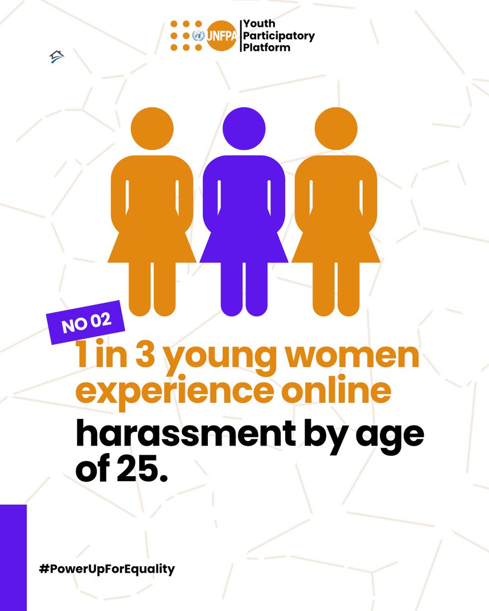 GBV in 2025 isn’t just physical; it’s in DMs, silence, child marriage, economic control, and emotional abuse.

1 in 3 young women face online harassment by age 25, leading to anxiety, trauma, and even dropping out of school or work.