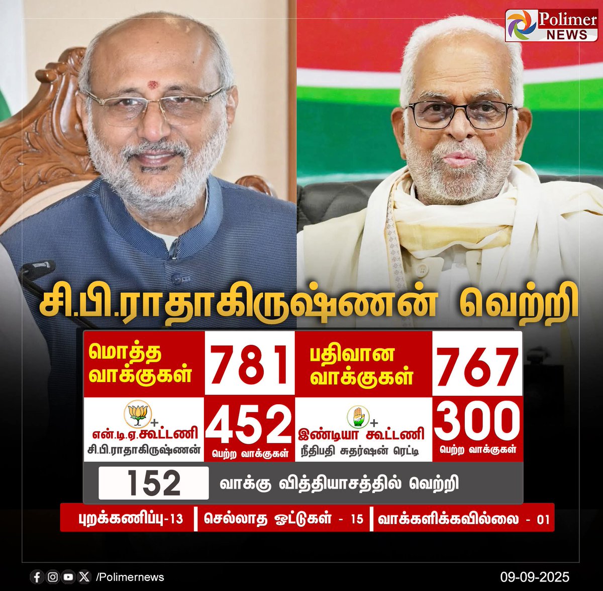 அதுலயும் செல்லாத ஓட்டு 15 இருக்குது ... கண்டிப்பா  பப்புகான் கேங்க்தான் போட்டுருக்கனும் !!