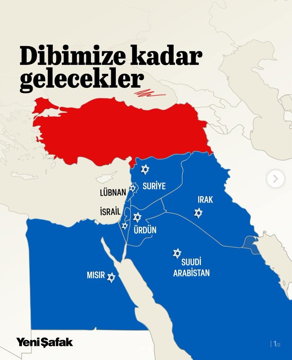 Katar İran Abd İsrail