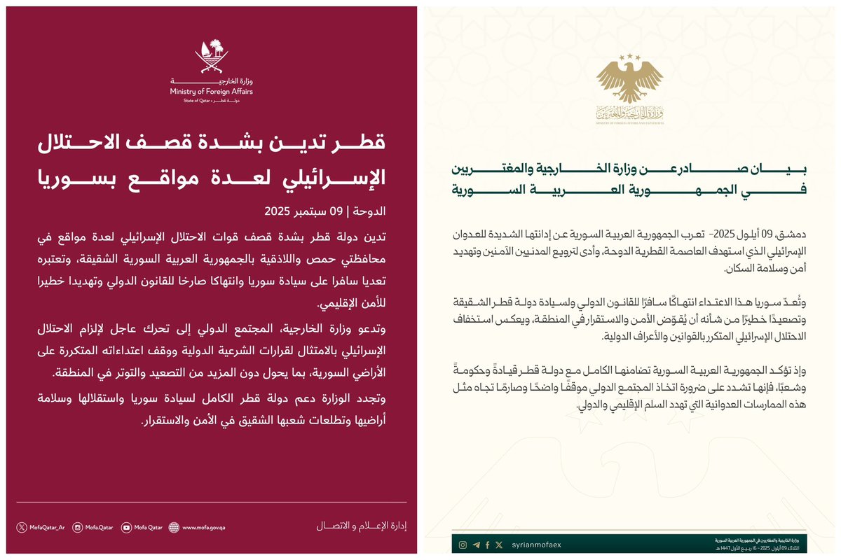 في الصباح أدانت قطر العدوان الإسرائيلي على المدن السورية وانتهاك سيادة البلاد، وفي المساء أدانت سوريا العدوان الإسرائيلي على العاصمة القطرية الدوحة وانتهاك سيادتها.

واقع عربي مزرٍ ومرير ومخجل