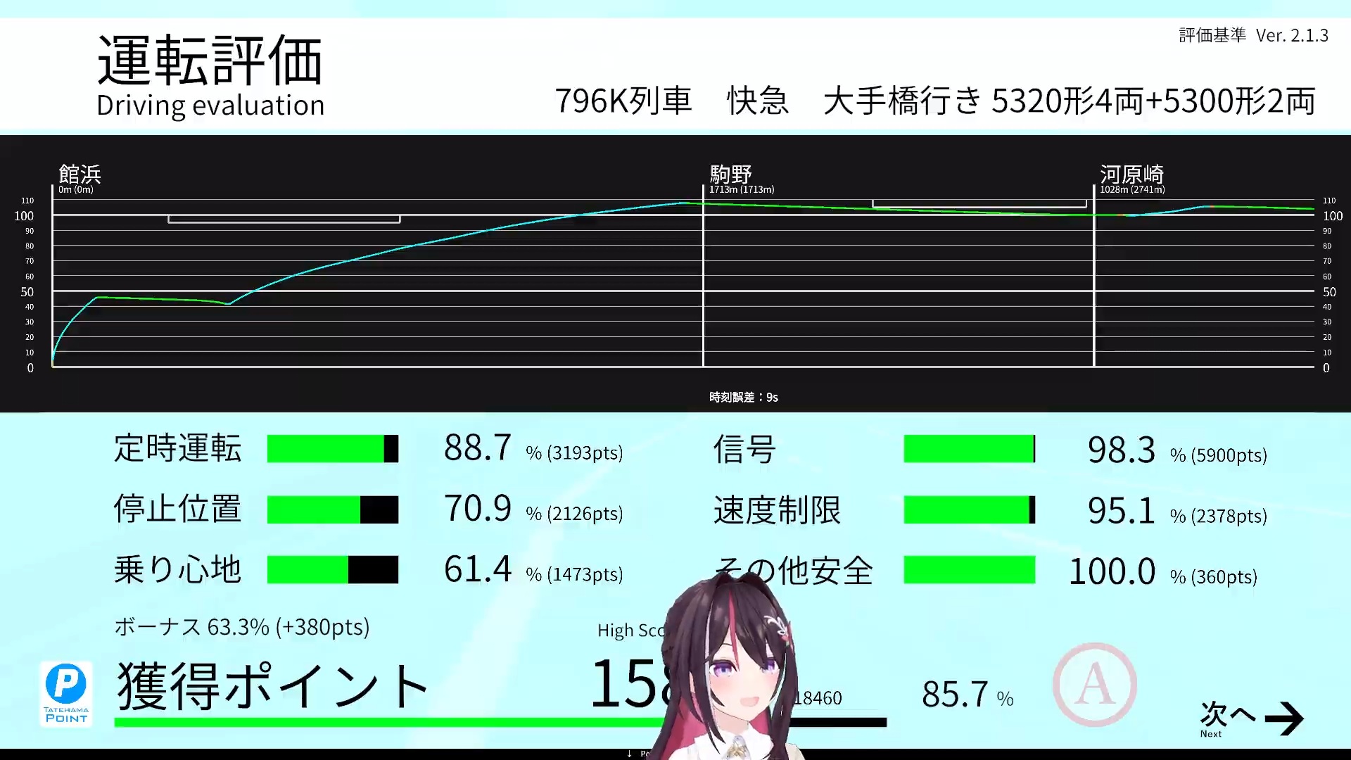 あずきん あずきんち - Search / X