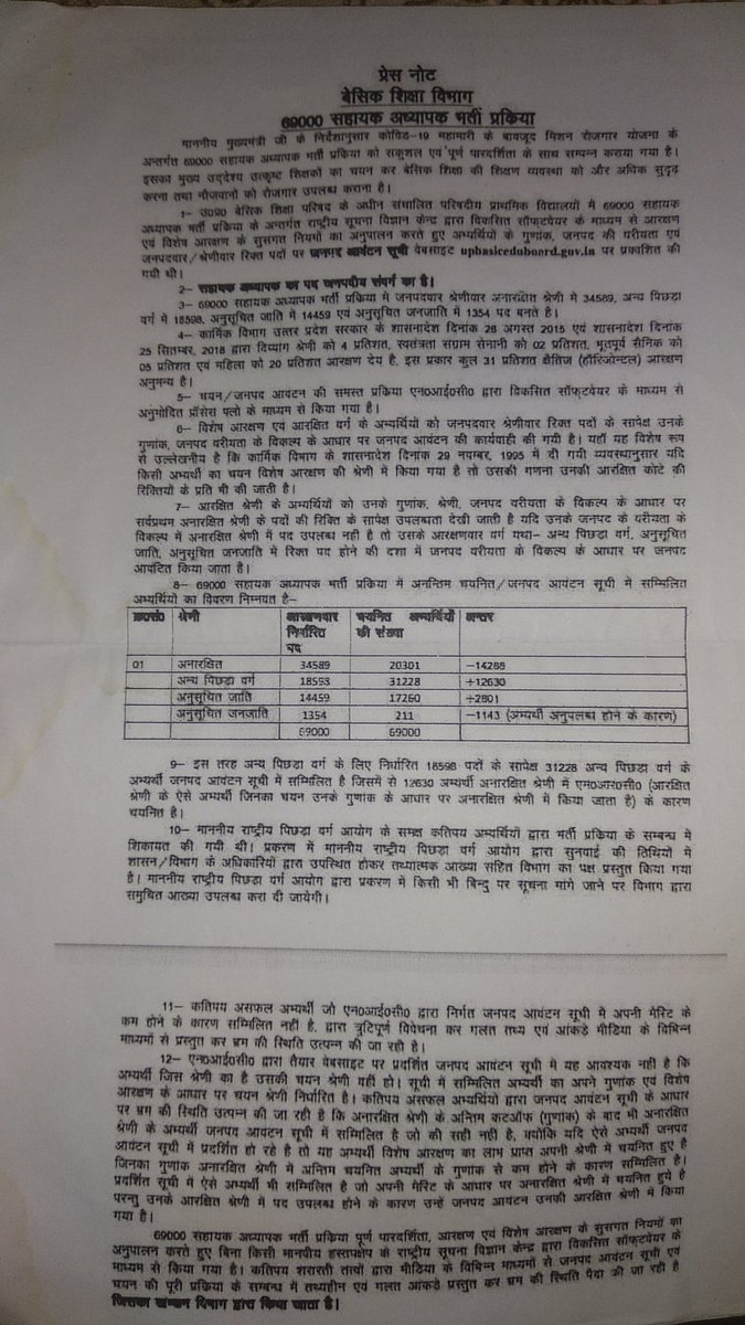 69000 स० शिक्षक पिछले 5 वर्ष से सेवा में हैं उनकी सेवा संरक्षित करने के उद्देश्य से बेसिक शिक्षा विभाग उ० प्र०को अपना दमदार पक्ष रखना चाहिए।
#69K_कार्यरत_अध्यापकों_का_पक्ष_सुप्रीमकोर्ट_में_रखे_विभाग
<a href="/myogioffice/">Yogi Adityanath Office</a>
<a href="/kpmaurya1/">Keshav Prasad Maurya</a> 
<a href="/BJP4UP/">BJP Uttar Pradesh</a>
<a href="/bstvlive/">भारत समाचार | Bharat Samachar</a>
<a href="/UPTakOfficial/">UP Tak</a> 
<a href="/I_Gaurav_Pandey/">Gaurav Kumar Pandey</a>