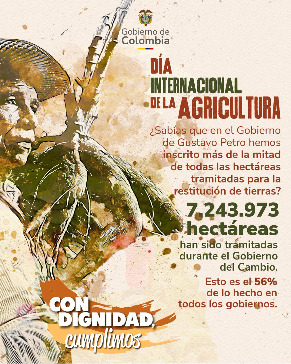 URestitucion's tweet photo. #ConDignidadCumplimos | En el Gobierno de @petrogustavo, hemos devuelto la dignidad a las víctimas al ponerlas en el centro de las políticas públicas. Por ello, hemos inscrito más de la mitad de todas las hectáreas tramitadas para la restitución de tierras.
🌳De 12.875.147 hectáreas inscritas en etapa administrativa en los 14 años de vigencia de la Ley 1448, 7.243.973 han sido tramitadas durante el Gobierno del Cambio.
¡La #URT le está cumpliendo a las víctimas!