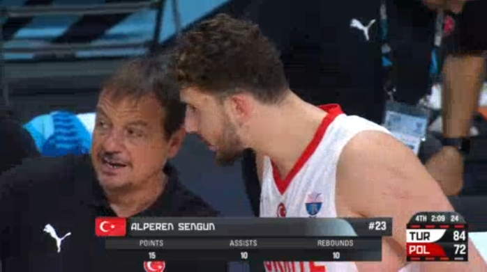 basket24gr's tweet photo. 🇹🇷 Ο #Σενγκούν κάνει... παπάδες, αλλά το ματσάκι κόντρα στην Πολωνία ο Άταμαν το καθάρισε με "key players" τον #Χαζέρ και τον #Οσμανί.
Ειδικά ο Χαζέρ κάνει τρομερά νοκ-άουτ παιχνίδια.
#Ataman #Turkey #Turkiye #Τουρκία #Hazer #Osmani https://t.co/JVLzxloqLL