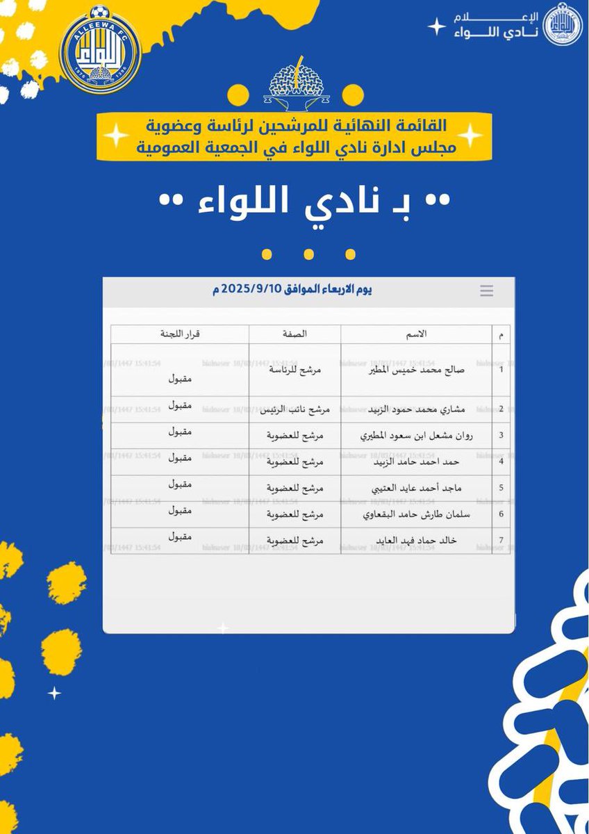 🔖••• 

القائمة النهائية للمرشحين لرئاسة وعضوية مجلس إدارة نادي #اللواء في الجمعية العمومية التي ستعقد يوم الأربعاء الموافق ٢٠٢٥/٩/١٠

#نادي_اللواء