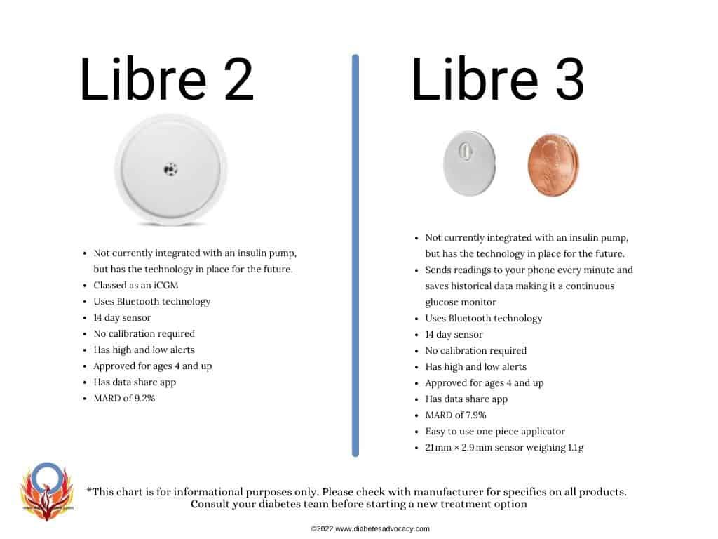 Dr.Sajjad AlHaddad tweet media