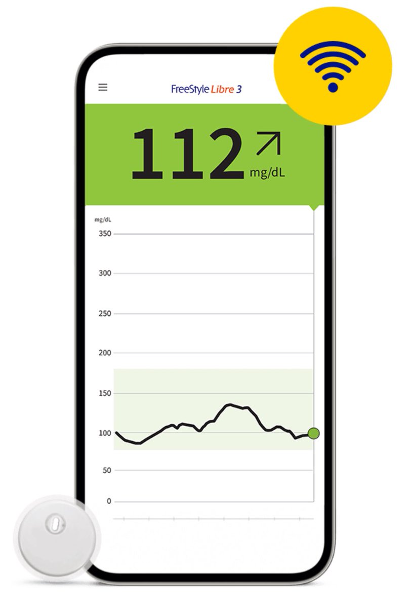 Dr.Sajjad AlHaddad tweet media