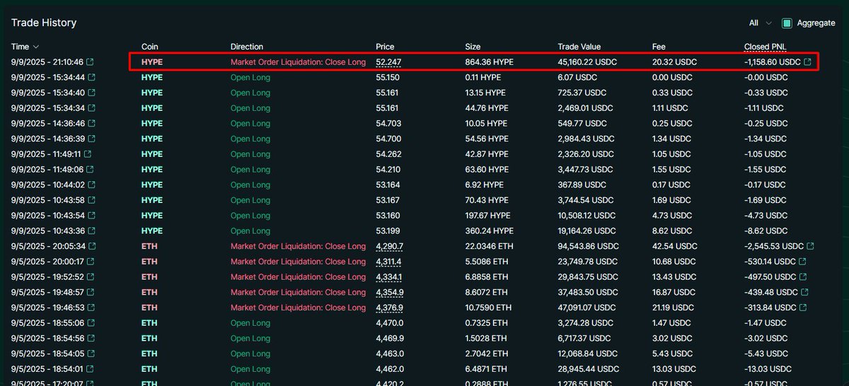 Onchain Lens tweet media