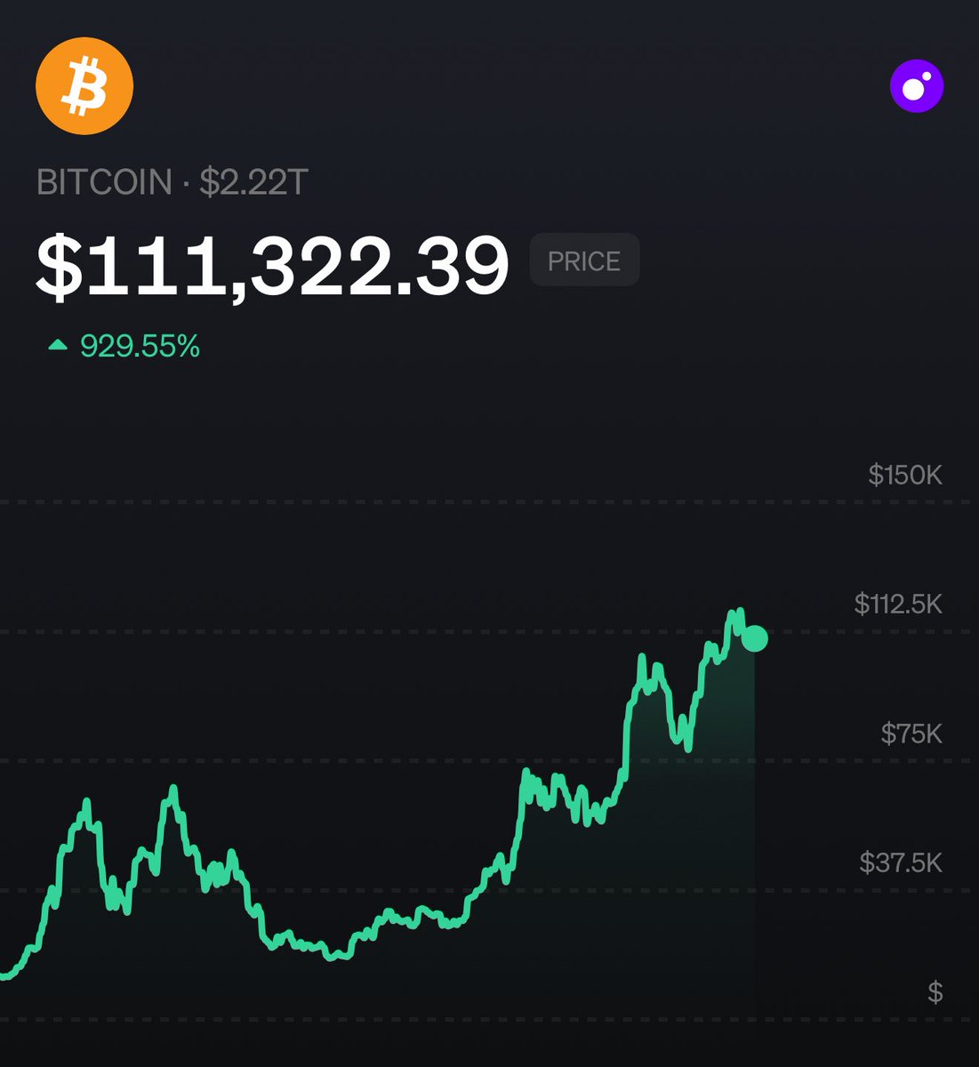 MoonPay 🟣 tweet media