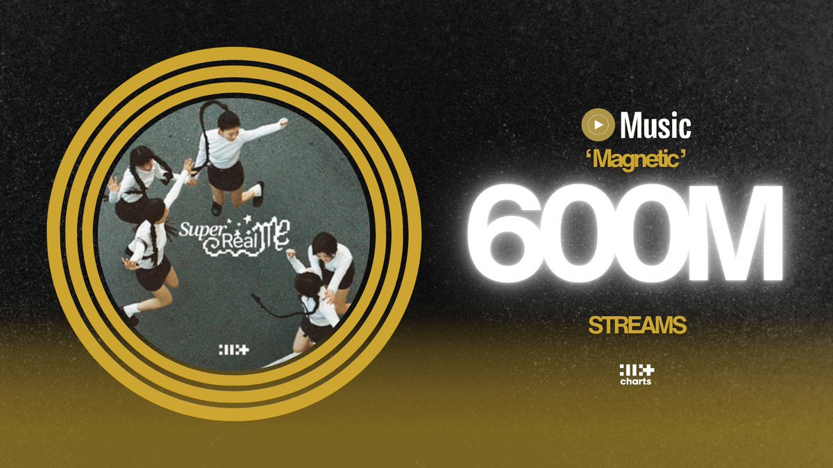 ILLIT CHARTS tweet media