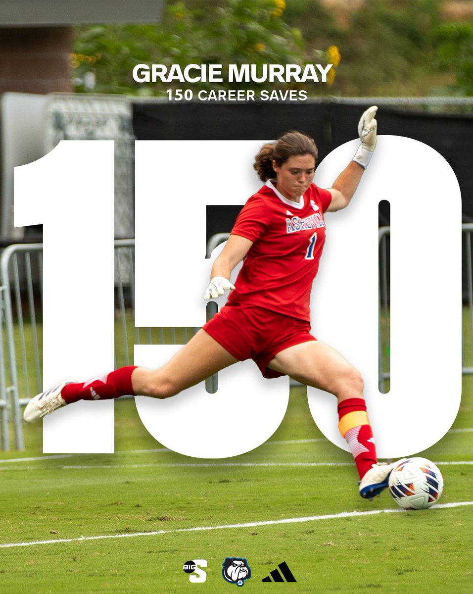 1⃣5⃣0⃣

On Sunday at ETSU, Gracie Murray recorded her 150th career save, making her only the seventh goalkeeper in program history to reach the mark. She also currently sits seventh all-time in saves!

Congratulations Gracie!

#ALLinAVL