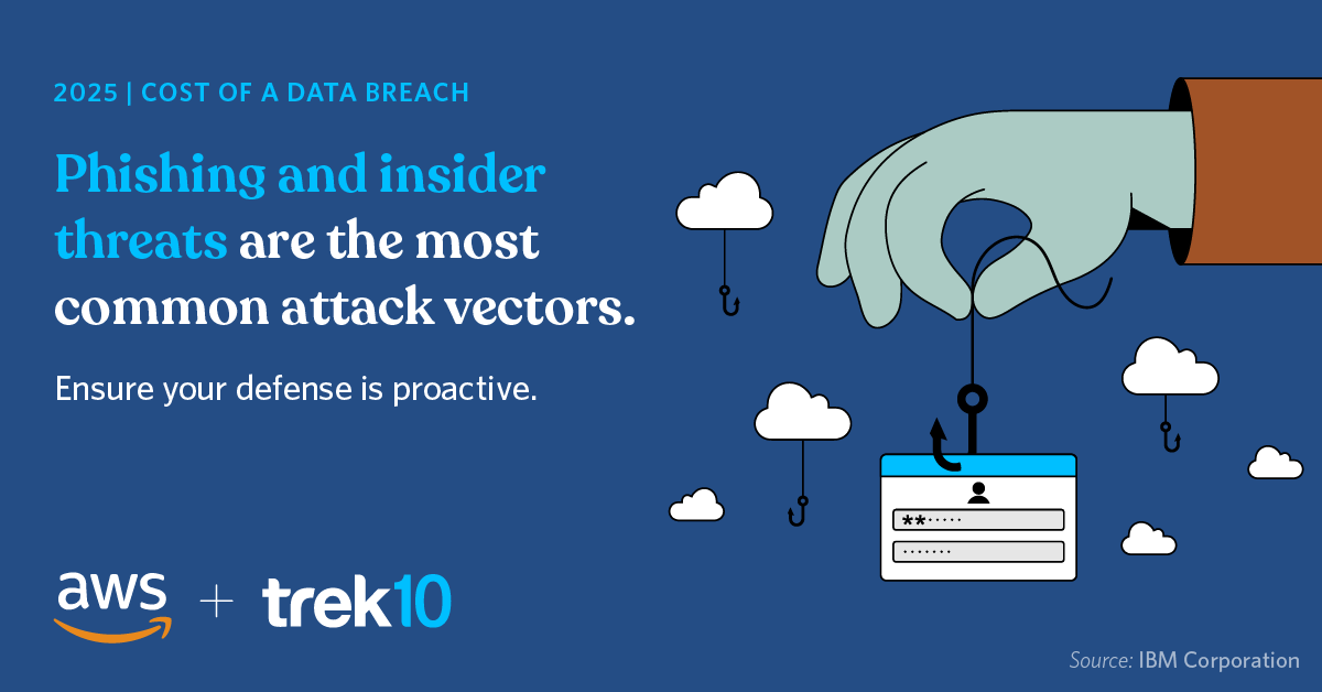 Trek10inc's tweet photo. Phishing and insider threats are at the top of the data breach list. But Trek10’s security solutions help prevent these costly attacks with proactive defenses. Protect your business with DevOps-driven security. 

https://t.co/JjFISCl5KA 

#CyberSecurity #Phishing #NeverTrekAlone https://t.co/8c1IO3KJI1