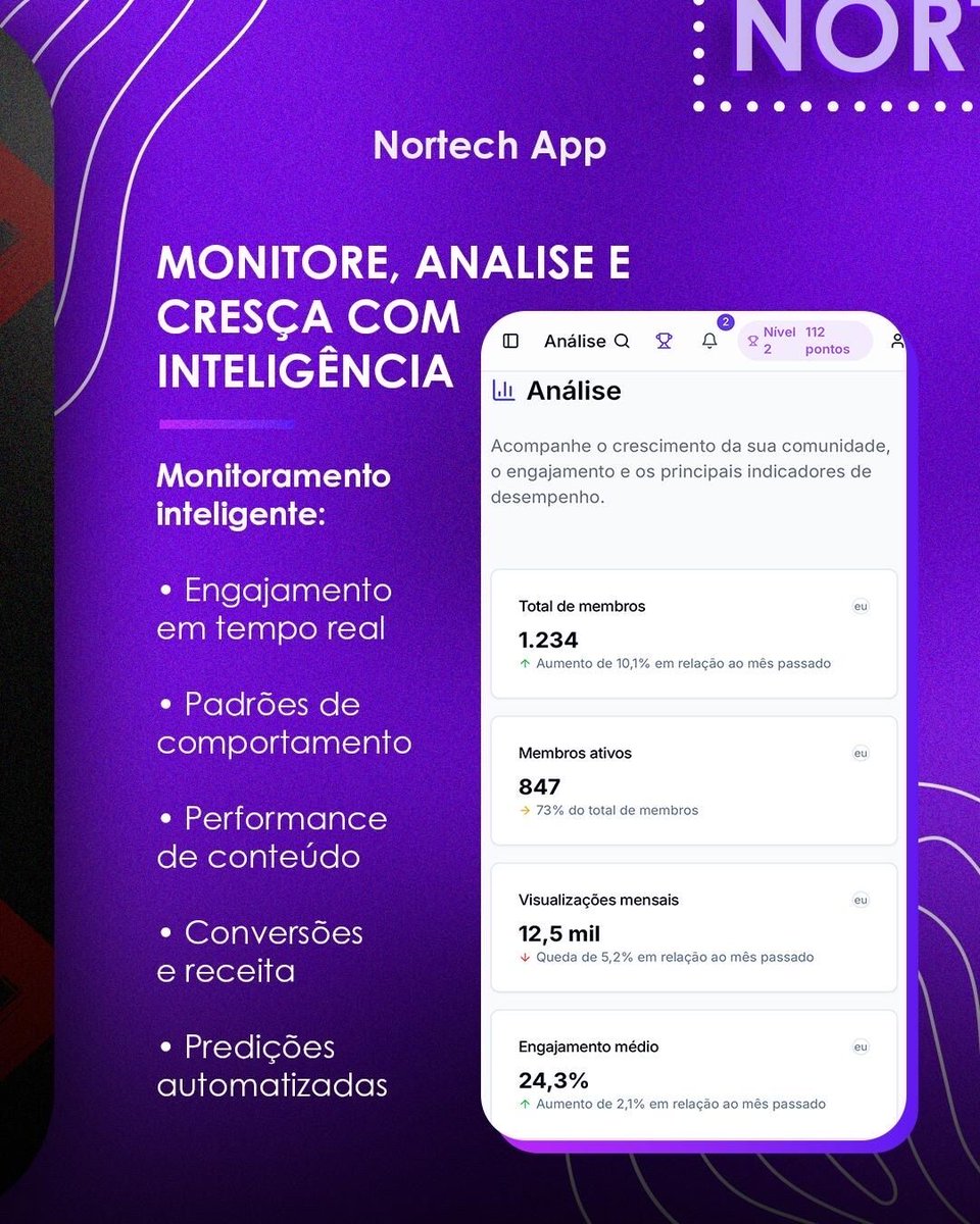 NortechApp's tweet photo. Descubra como um monitoramento inteligente pode transformar o crescimento da sua comunidade digital. 🌐

Chegou o momento de agir com dados reais, estratégias automatizadas e decisões precisas. 🚀

Experimente agora o Nortech Analytics e veja o impacto na prática! 🫵🏼 https://t.co/deEWZThH3I
