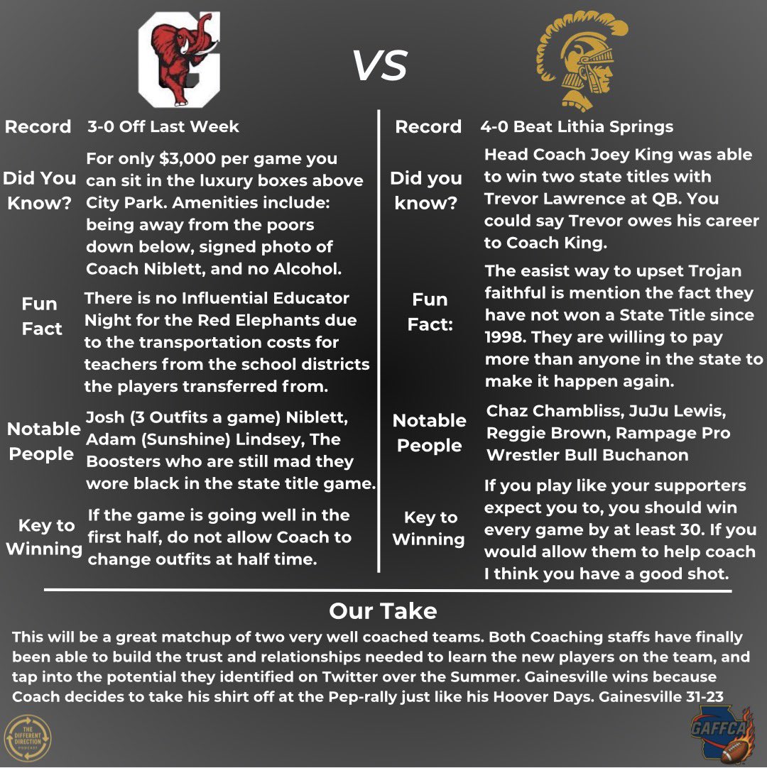 Fired Coaches of Georgia tweet media