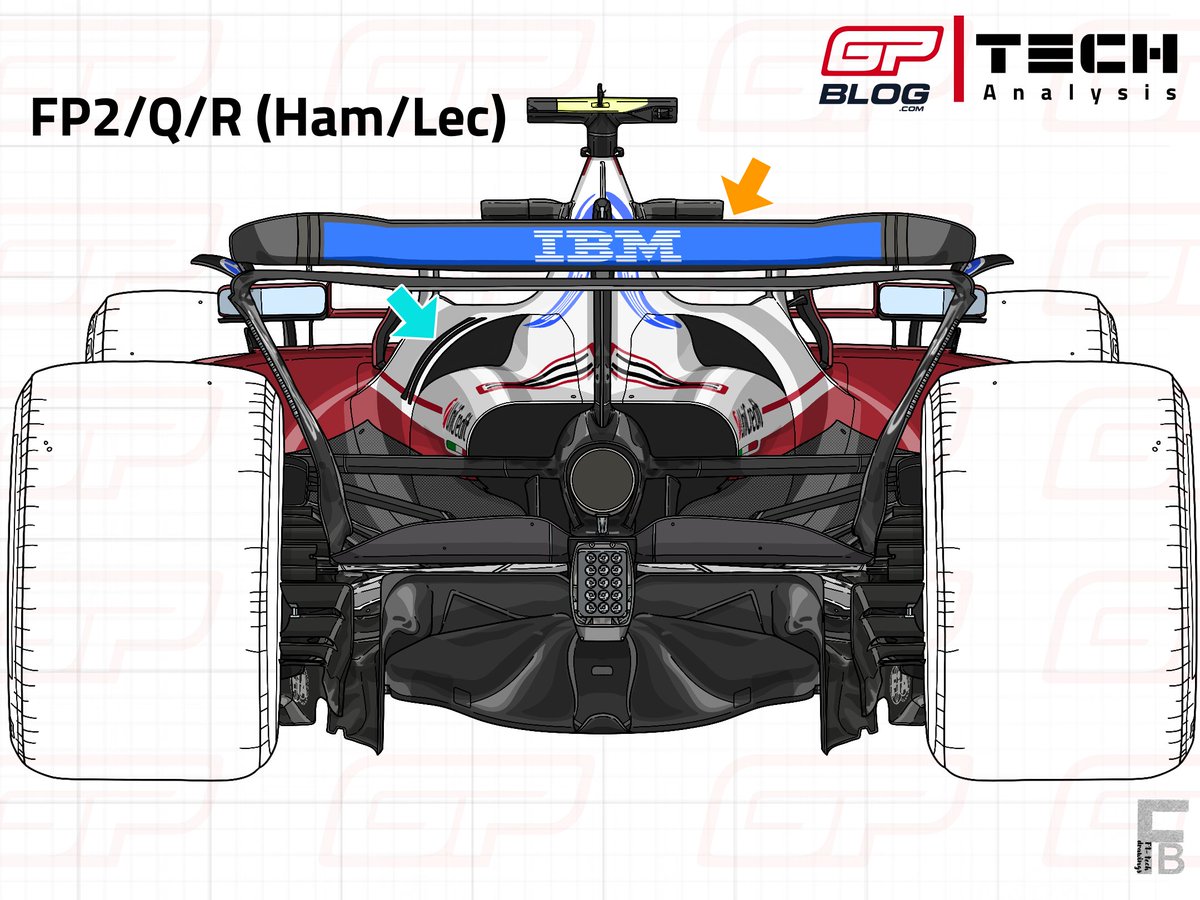The #ItalianGP has been a difficult one for #Ferrari. The car was highly unbalanced and difficult to drive, due to the extreme set-up chosen, which highlighted some design limitations of the SF-25.
For a deeper analysis: gpblog.com/en/tech/f1-tec…
#F1 #F1Tech