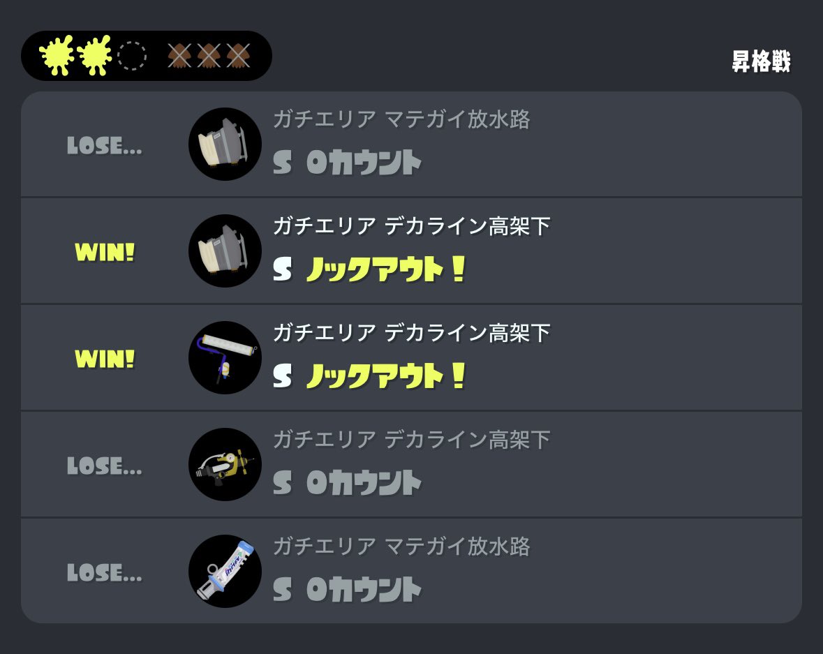 本当に何をされてる方？