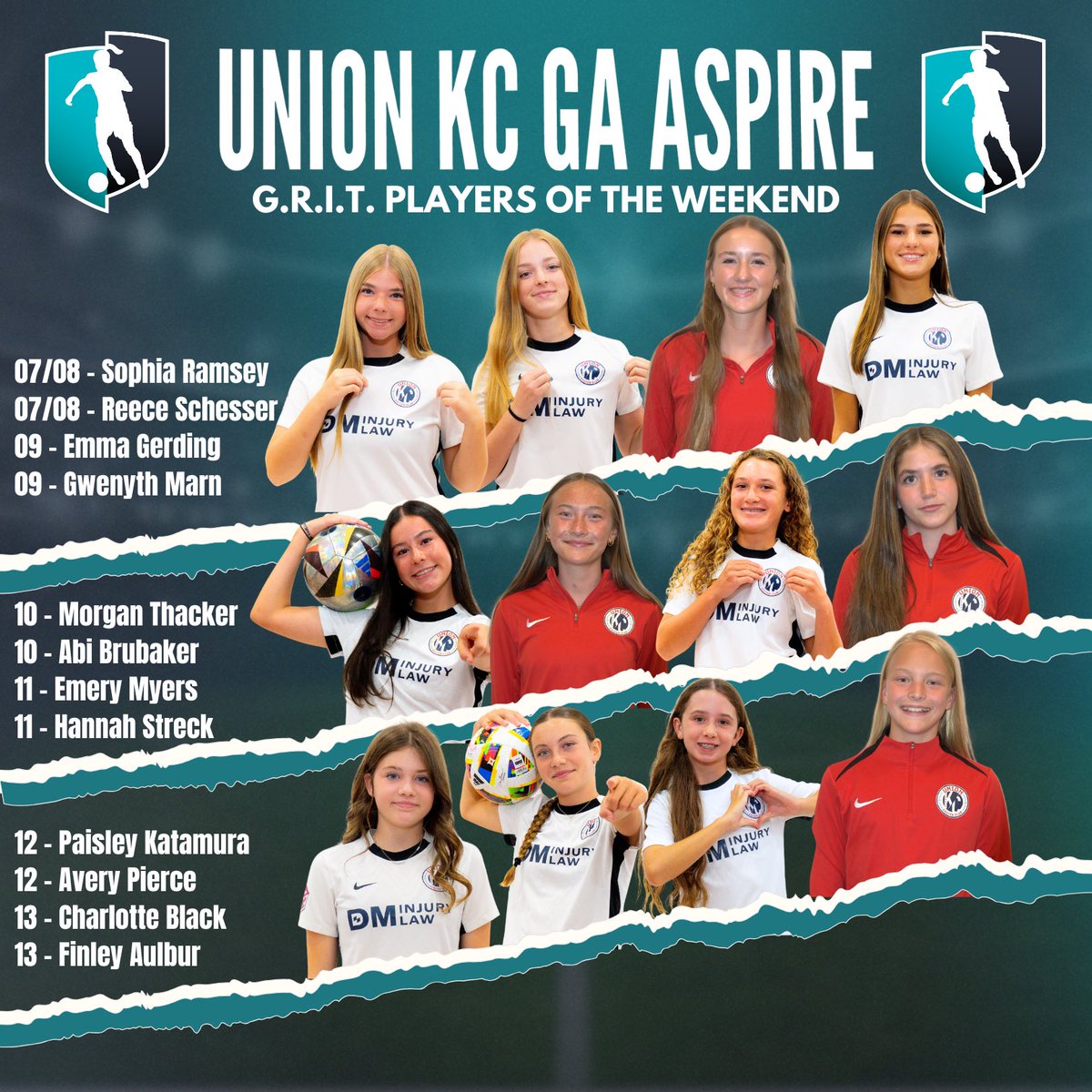 G.R.I.T. Players of the Weekend (AUG 24th)🫡