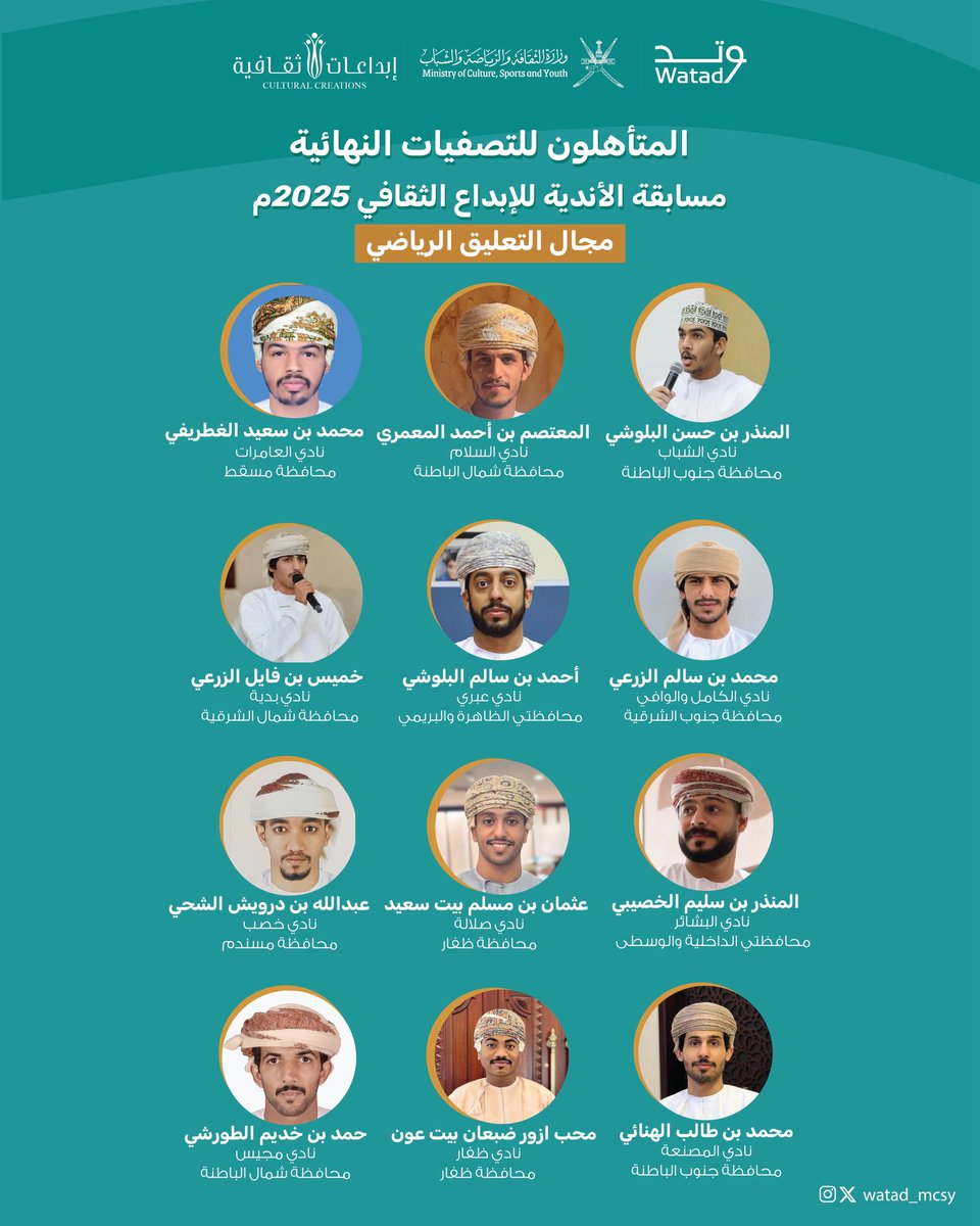 MC_mcsy's tweet photo. ١٢ صوتًا رياضيًا من ميدان التعليق الرياضي يتنافسون في نهائيات #مسابقة_الأندية_للإبداع_الثقافي. https://t.co/vEeZm38xJa