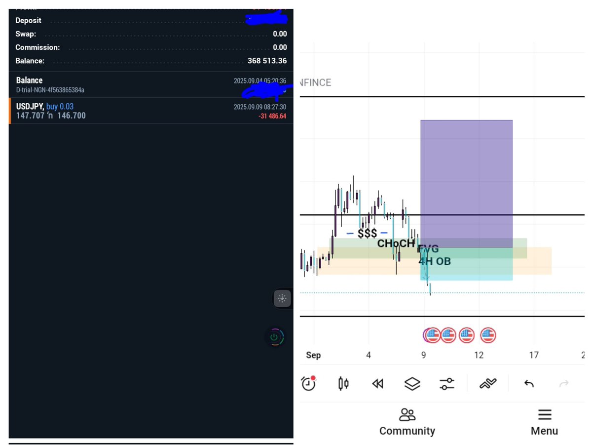 Ulighttrading's tweet photo. I don chop stop loss like this 😔😔. https://t.co/U6hSl0sOh5