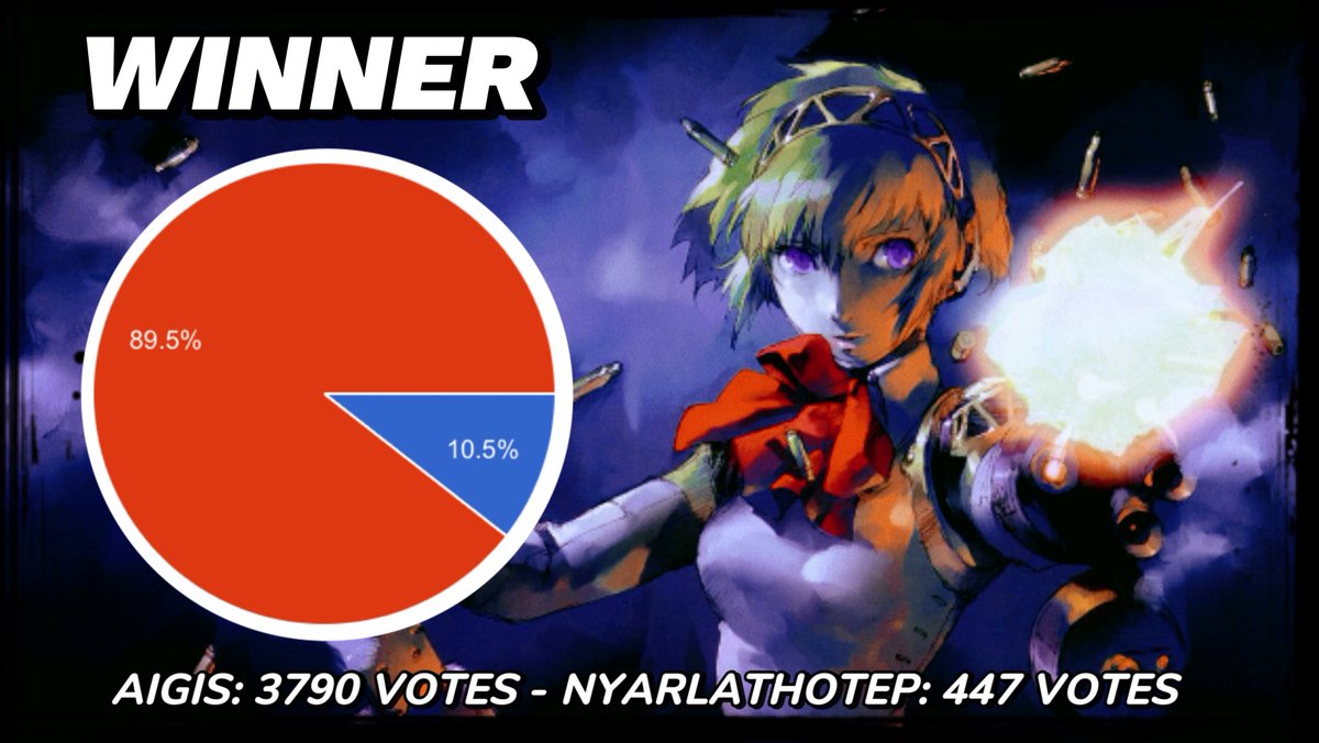 PersonaChampion's tweet image. Here are the results for Round 1 Matched 57-64!