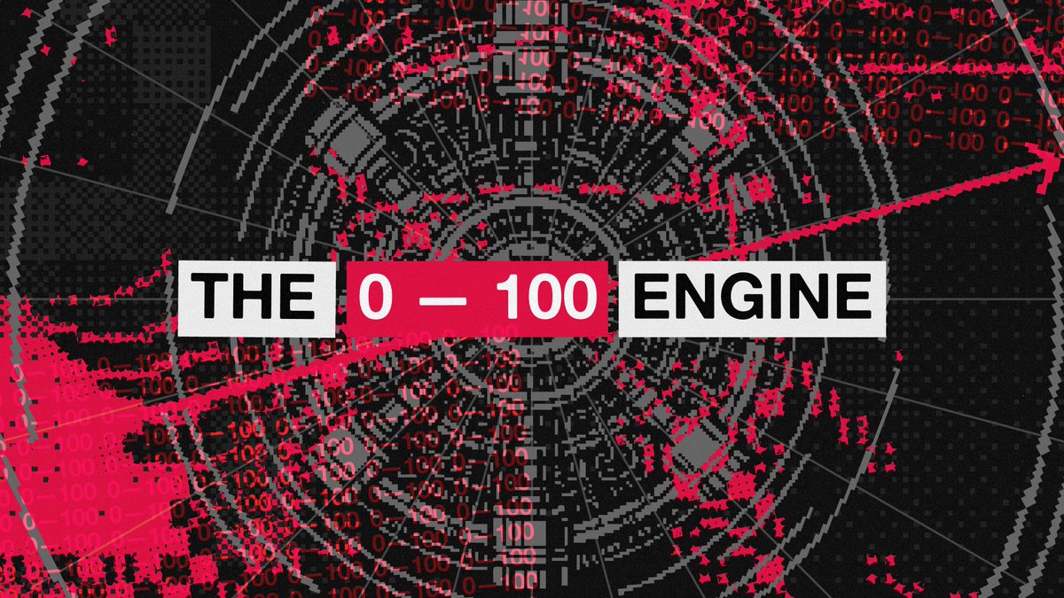 We studied the lessons left by broken launches.
Now we’ve come up with a system that doesn’t just survive the chaos.
It feeds on it.