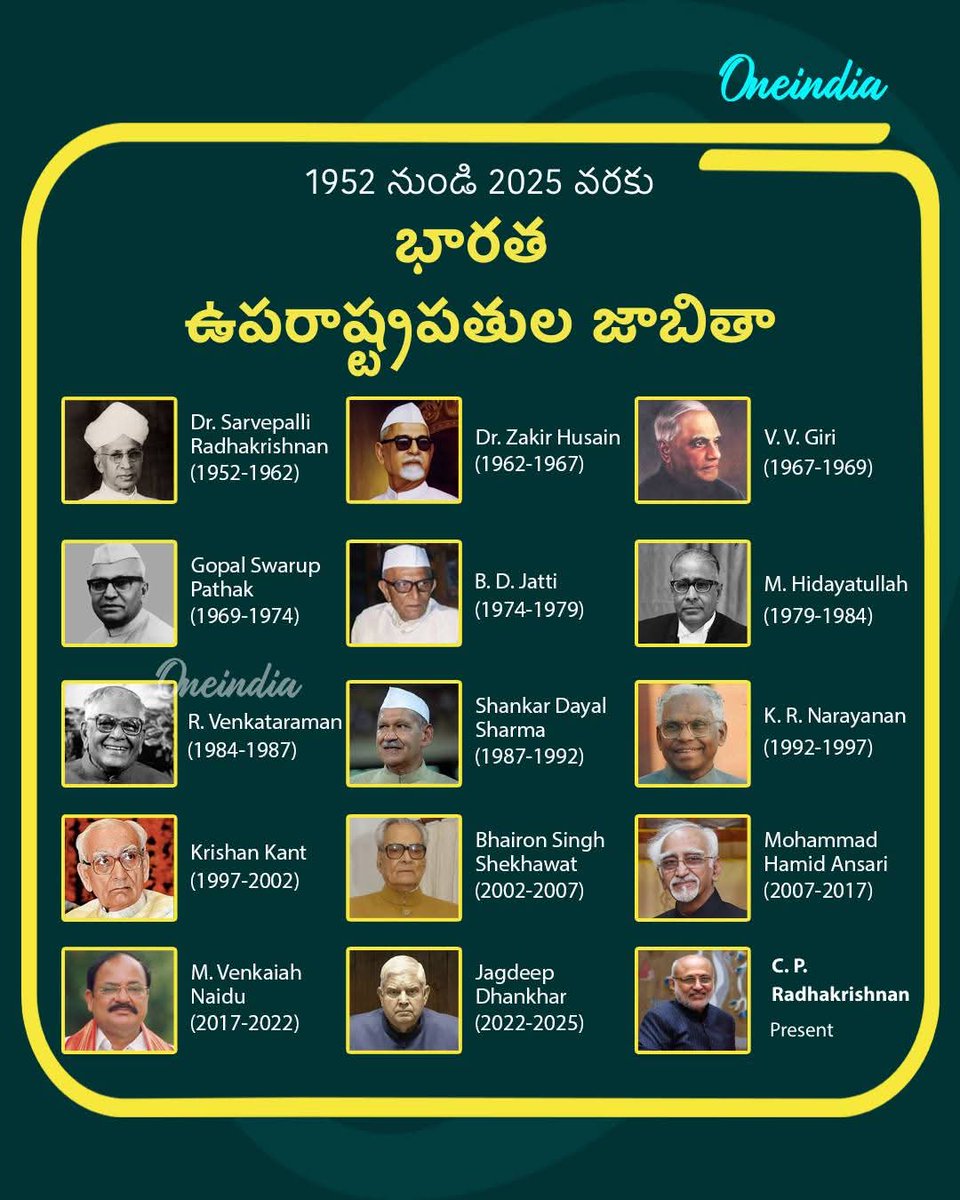 Narendra4507's tweet photo. Congratulations @VPIndia of @CPRGuv... 🌹💖🎉🇮🇳
#JaiHind https://t.co/2FdoX96MuN