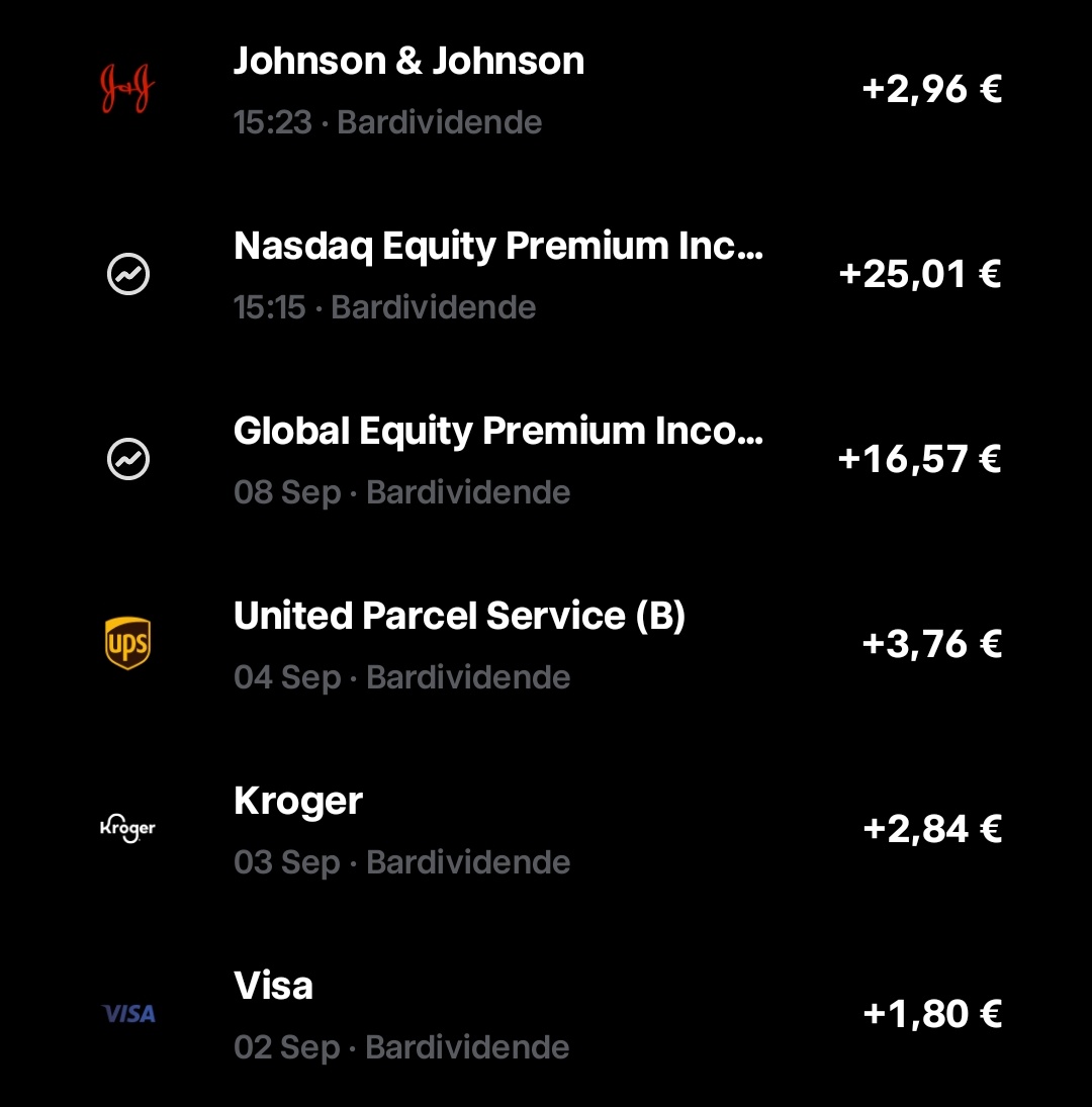 Dom Loves Investing | Road to 100K tweet media