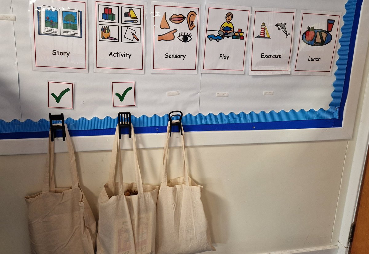 Lynburn Nurture tweet media