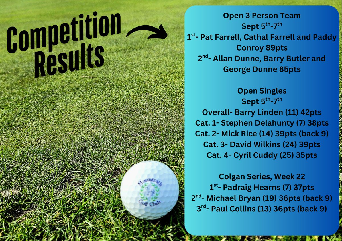 Well done to all prize winners!