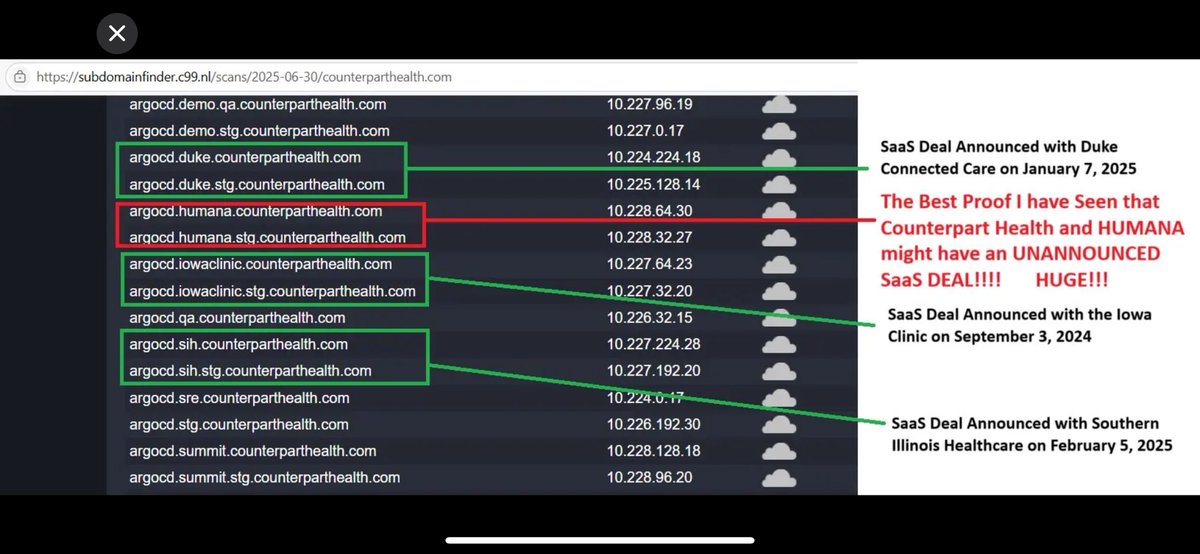 IntoCryptoSpace's tweet image. $CLOV is a ticking timebomb to the upside and it’s nearly time!

added note of over 50million shares are short on this company as it’s been gaining momentum these past few weeks

#Inevitable #shortsqueeze