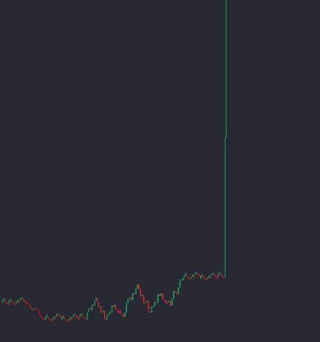 CRYPTO THRO tweet media