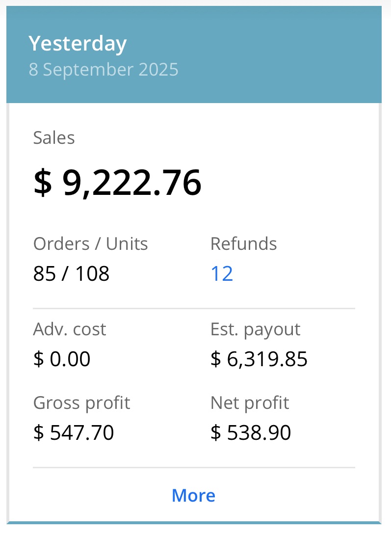 Christian tweet media