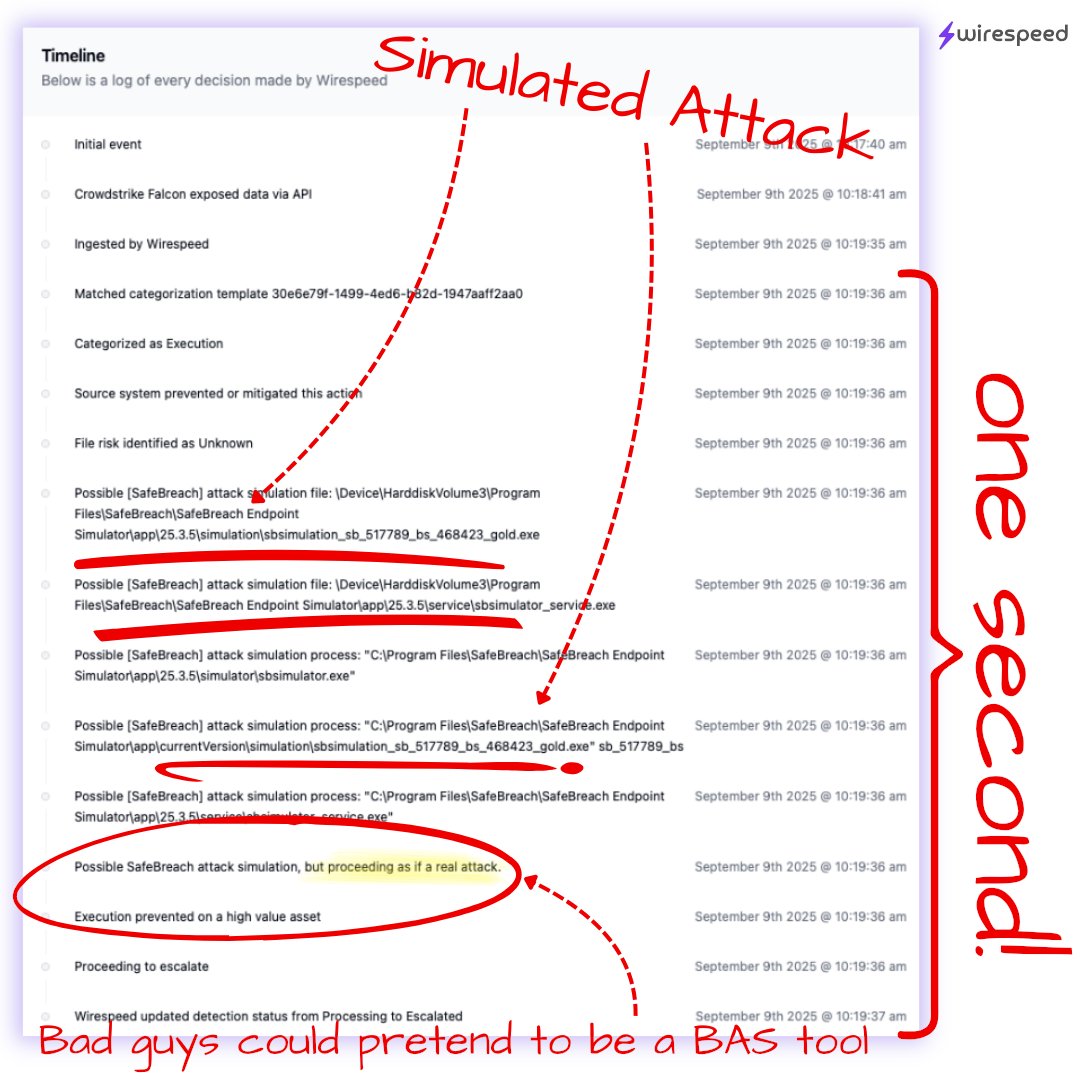 ⚡️wirespeed tweet media