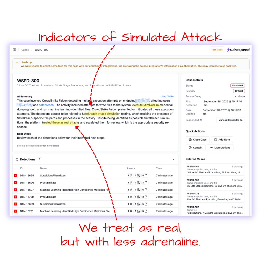 ⚡️wirespeed tweet media