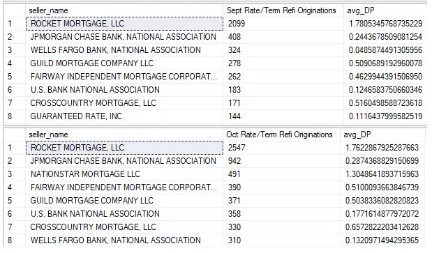 John Comiskey tweet media