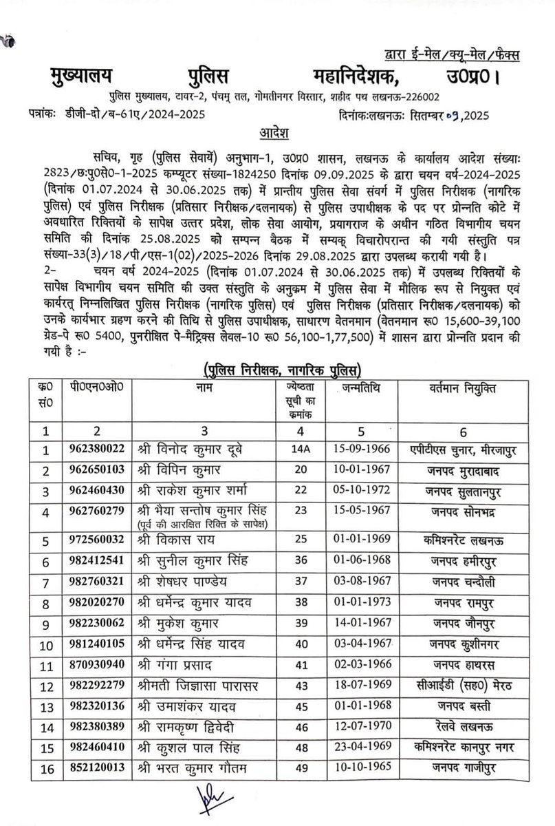 YOGESH DIXIT tweet media