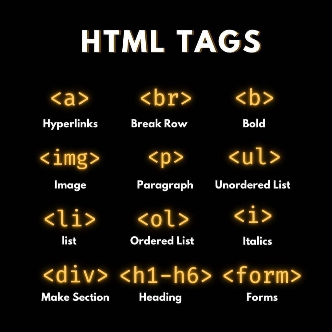 html5css3_dv's tweet image. HTML Tags