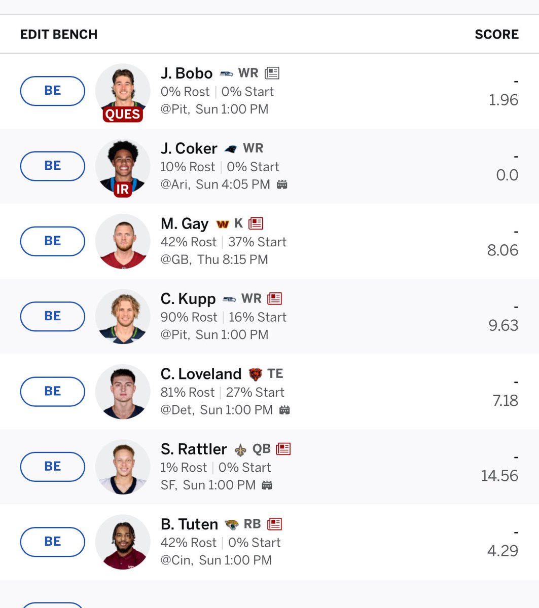 itsrororaynes's tweet photo. fully dead last in fantasy football lol https://t.co/1Q3c2Pcvvj