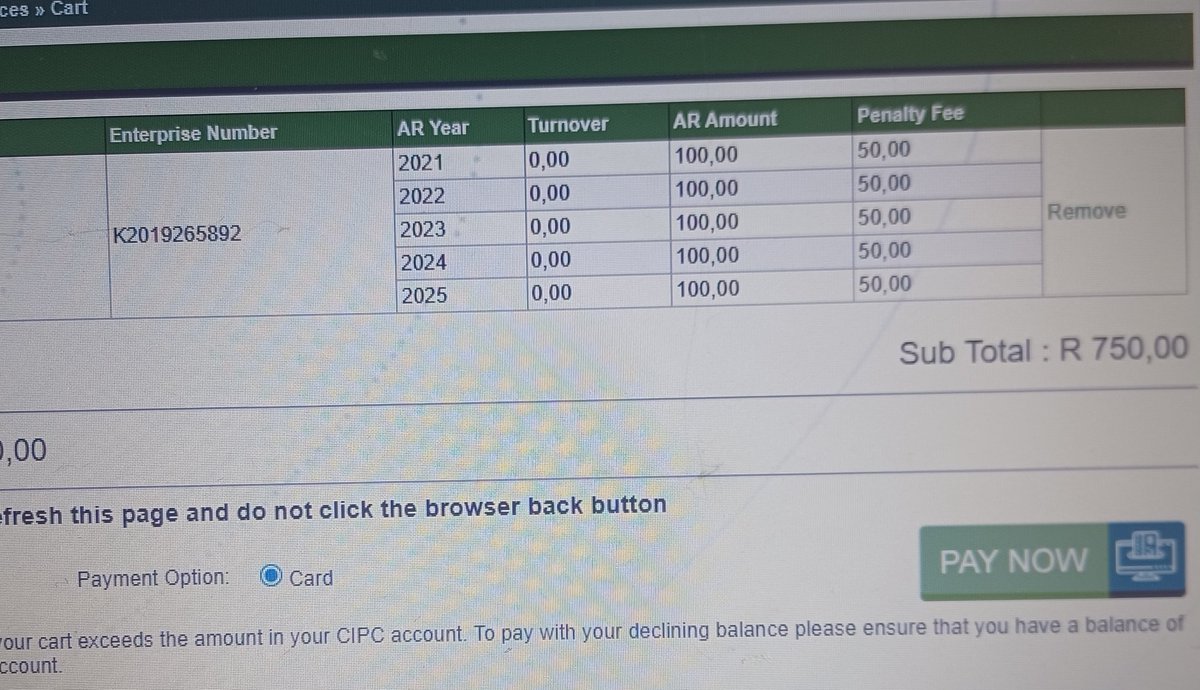 Yhooooo my company was deregestered because I didn't submit annual returns,  sengithole elinye ithuba to get it back💃💃💃🎊🎊.
If you need your company that was deregestered,  dm me I will help you to get it back😜❤️.
Nibesenifaka ama R2 to pay my annual fees 😂😂😂.