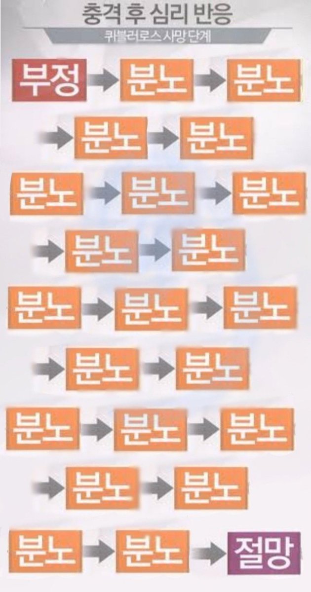 이훈끼사진방금처음봤고 그동안날린시간들너무너무아까워서분노함