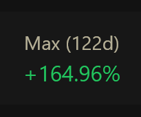 If you've been holding $SECRET 🤫 since launch you have received a whopping ~170% ROI 🤯

Basically after 100%, every drip is free money to the holder while you also have the value of the token itself in your hands. 

There is no reason anyone should sell our printers as they