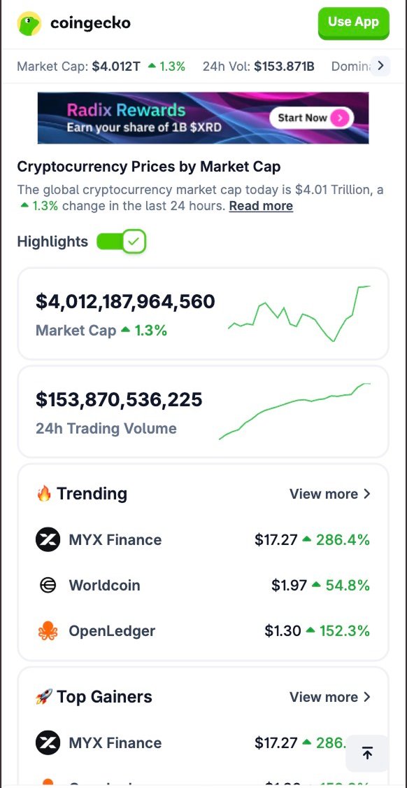 POV: You’re scrolling through <a href="/coingecko/">CoinGecko</a> and spot Radix Rewards 👀