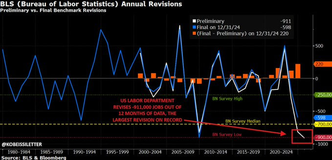 Ouali Abderraouf tweet media