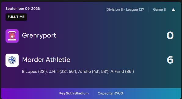 MorderAFC's tweet photo. Your Rams complete the clattering of Grenryport to remain 8-0-0 on the season. Onto the next! MOTM Alfredo Tello with 2 goals and 2 assists https://t.co/9spz0skkGt