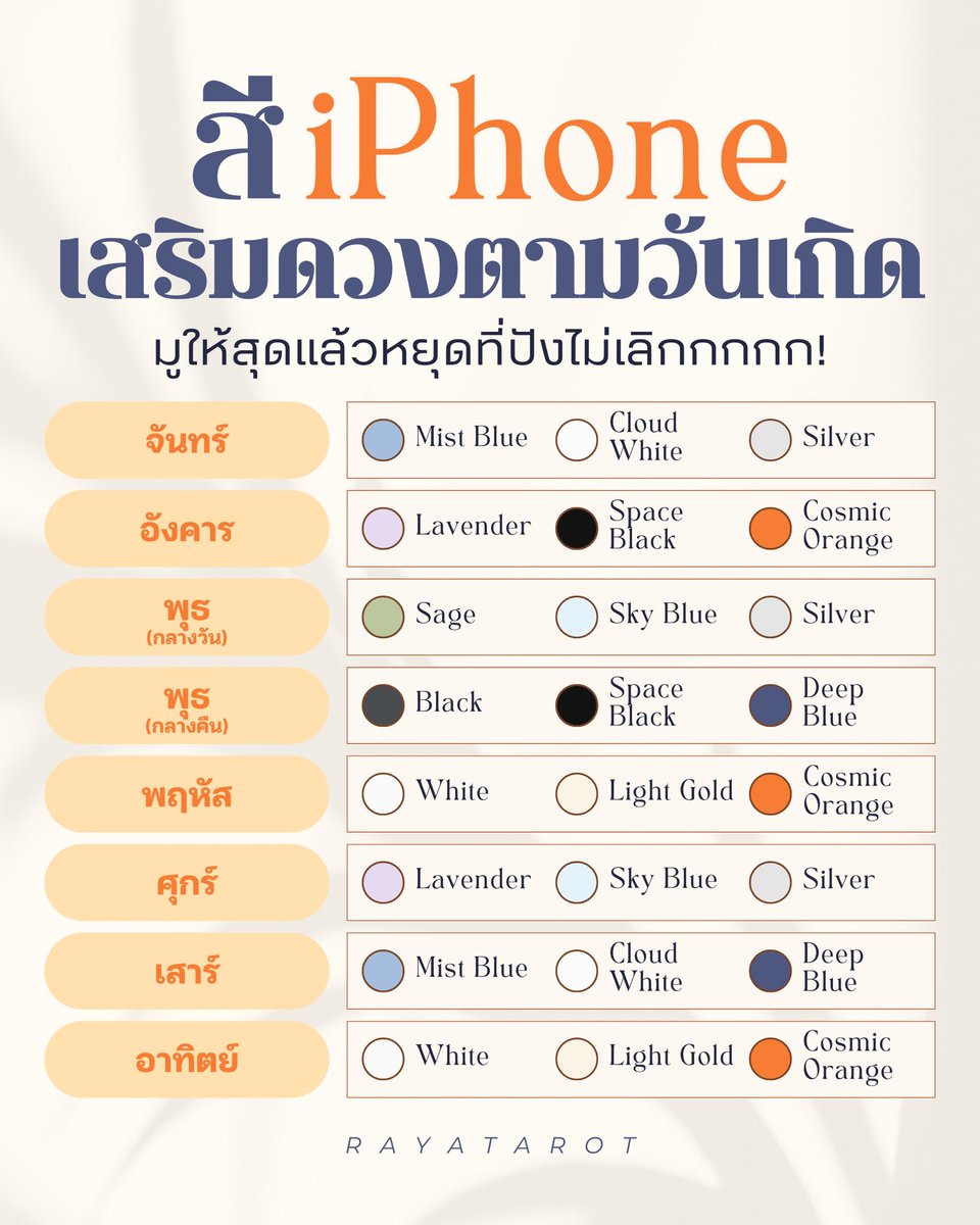 สี iPhone 17 เสริมดวงตามวันเกิด รวบตึงขมวดปรึ้งให้ทุกรุ่น สายมูแบบเรามูให้สุดแล้วหยุดที่ปังไม่เลิกเท่านั้นค่าาาาา 🍎📱🔮✨

#AppleEvent #AweDropping #iPhone17 #iPhoneAir #iPhone17Pro #มูแบบตัวแม่สายแฟ